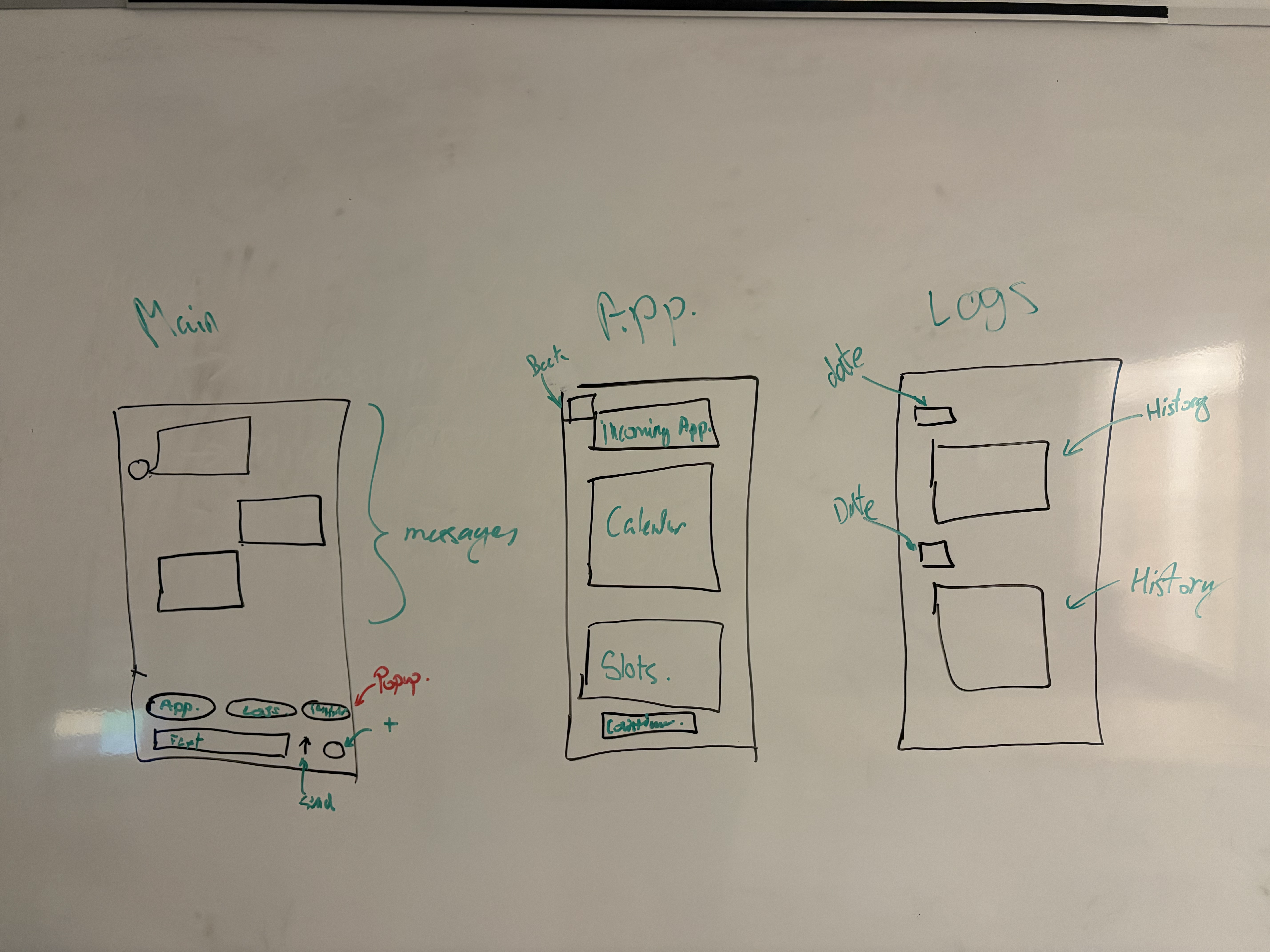 Low-Fidelity Wireframes showing the bot chat interface, reminder modal, and scheduling conduit